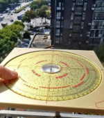 家宅正东方不宜有这些